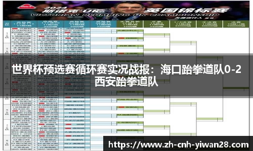 世界杯预选赛循环赛实况战报：海口跆拳道队0-2西安跆拳道队